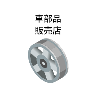 車部品販売店